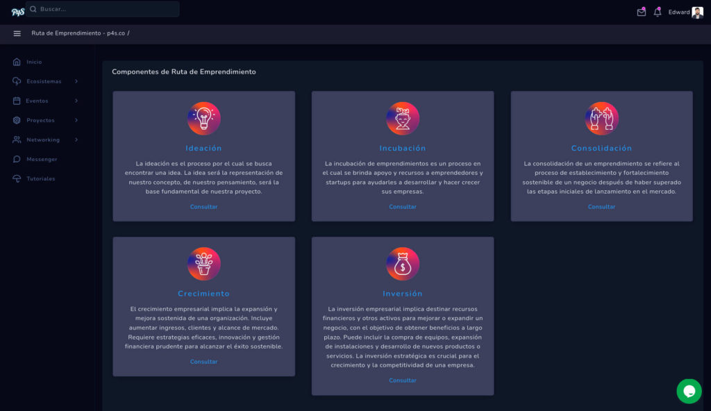 Fases de la ruta de emprendimiento en nuestra plataforma