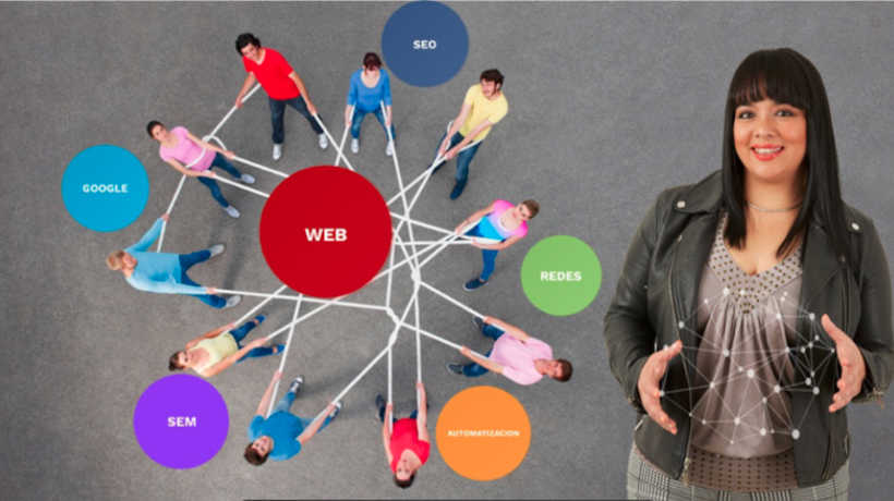 Entornos Digitales de Calidad 