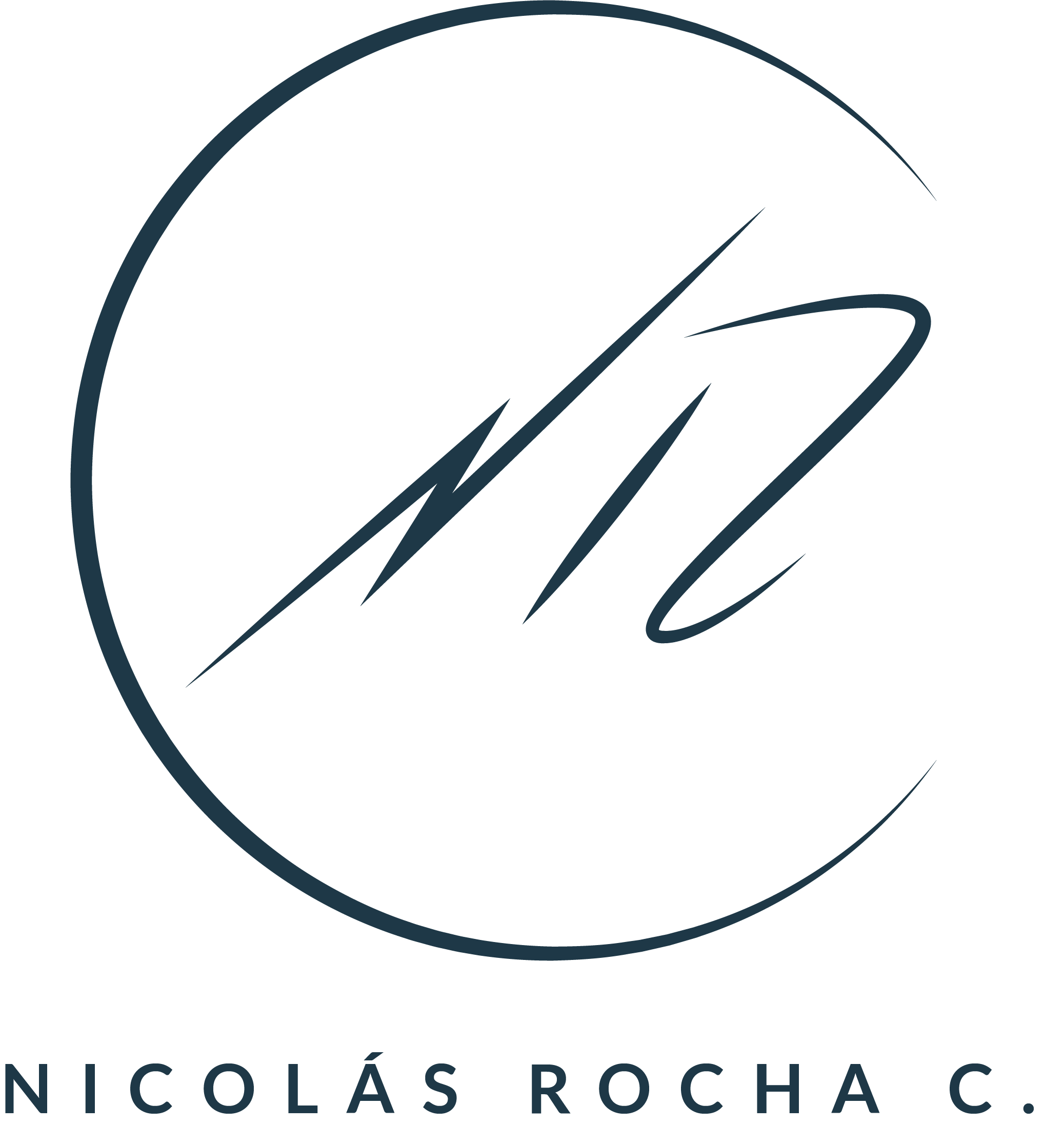 Nicorochac.com