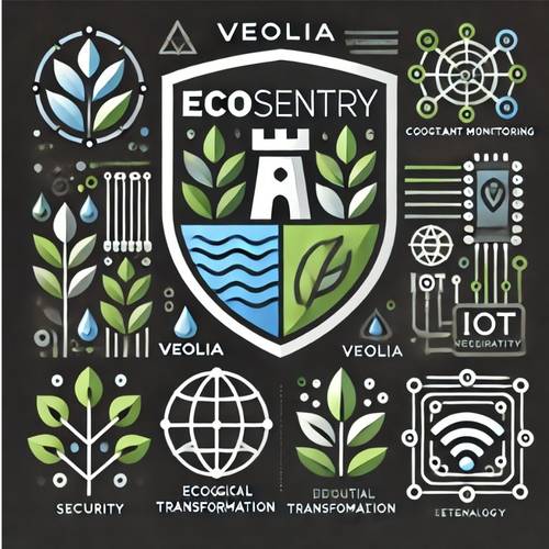 EcoSentry